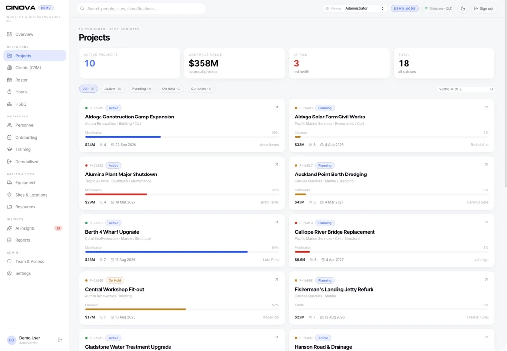 Cinova demo portal: Projects