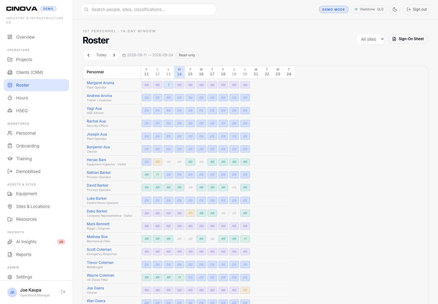 Cinova demo portal: Roster
